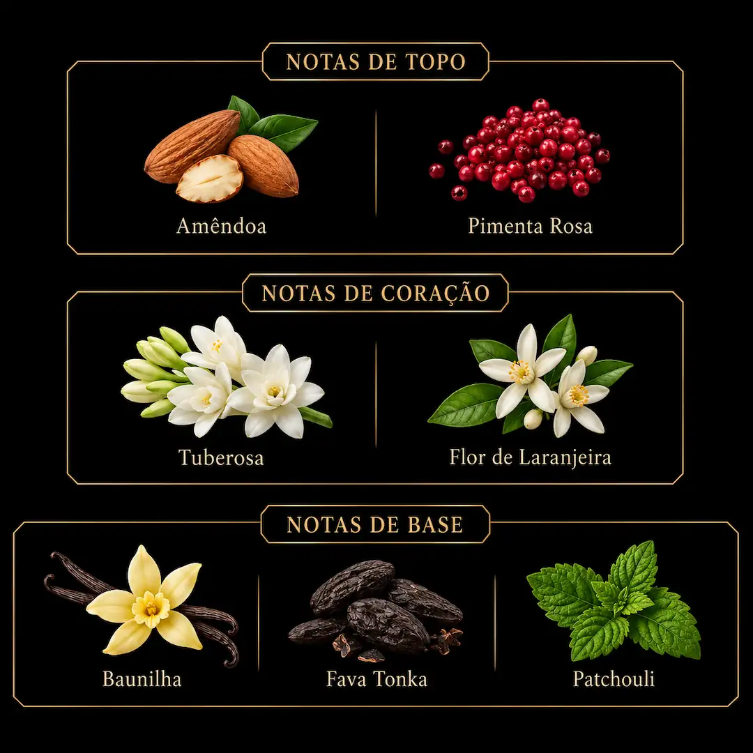 Notas olfativas de Amnia Eau de Parfum 100ml